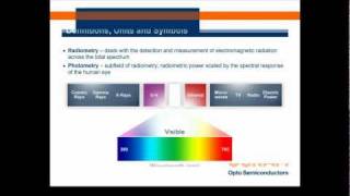 Radiometry and Photometry  LED Fundamental Series by OSRAM Opto Semiconductors [upl. by Airottiv581]