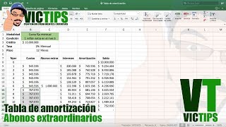 Abonos a Capital Reducción del Tiempo o del Valor de la Cuota [upl. by Arreic]