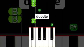 doodle Slowed  Piano Tutorial TikTok [upl. by Robbie]