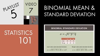 Statistics 101 Binomial Mean and Standard Deviation [upl. by Illac]