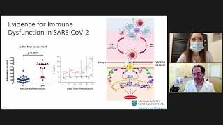 Procalcitonin’s Role in Antibiotic Stewardship amp SARSCoV2 Infection Secondary Bacterial Infection [upl. by Leira]