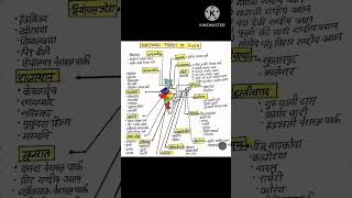 National parks in india National parks most important questions gk generalintelligence gkfacts [upl. by Ailemak]