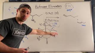 Hofmann Eliminations E2 with Quaternary Amines [upl. by Ayotaj]