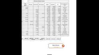 Come firmare digitalmente un documento con LegalCert Book  LegalCert Book 31 [upl. by Bovill]