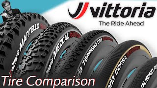 BTI FRESH PRODUCE  Vittoria Tires Comparison [upl. by Amapuna289]