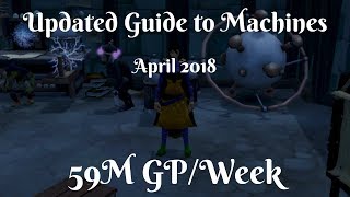 Updated Invention Machines Guide April 2018  59M GPWeek  High Level Money Making [upl. by Jenkins]