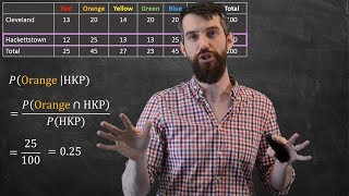 Conditional Probability With Tables  Chance of an Orange MampM [upl. by Eniladam]