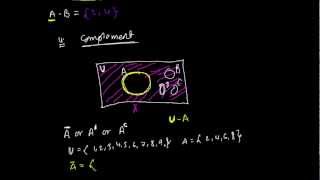 Complement Set Operation [upl. by Meletius893]