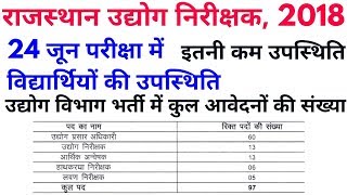 राजस्थान उद्योग निरीक्षक परीक्षा 2018 उपस्थिति कुल आवेदन  Rajasthan Rsmssb recruitment 2018 [upl. by Fugazy967]