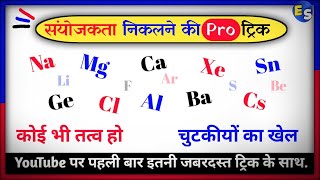 🔥संयोजकता कैसे निकले  Sanyojakta Kaise Nikalate hain  Sanyojakta Nikalne ki Trick [upl. by Tongue]