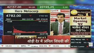 Hero Motocorp Share News Today Hero Moto Share Latest News  Hero Moto Share  4th November 2024 [upl. by Ennoitna]