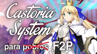 Castoria System para pobres [upl. by Esiled]