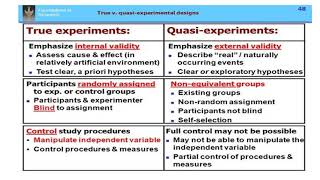 True vs Quasi Experimental Design [upl. by Aihtennek318]