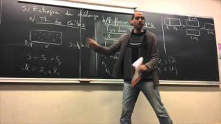 Cours de thermodynamique n°13  Etienne Parizot  CPEI  Univ Paris Diderot [upl. by Whitehouse]