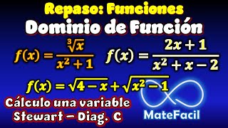 29 Determinar el Dominio de las Funciones MUCHOS EJEMPLOS raíz cuadrada cúbica división etc [upl. by Hiller383]