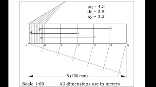 Draw a scale of 160 to show meters and decimeters and long enough to measure up to 6 meters [upl. by Baird]