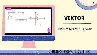 PEMBAHASAN SOAL VEKTOR FISIKA SMA KELAS 10  BEDAH SOAL VEKTOR KELAS 10 SMA [upl. by Ahsikit]