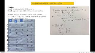 Implement Full subtractor Using DeMultiplexer [upl. by Ettenej]