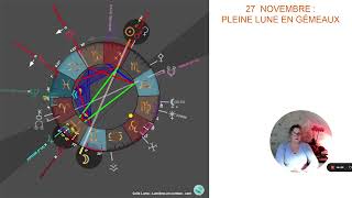 Pleine lune en Gémeaux du 27 nov 2023 [upl. by Eiuqnom]