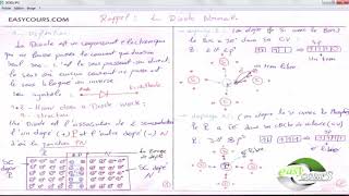 1 bdarija la diode Normale Electronique analogique SMP S5 [upl. by Hildie]