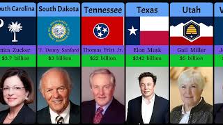 Richest Person from Every U S State and Their Net Worth [upl. by Dachia]