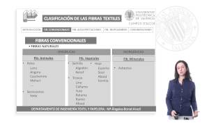 Clasificación de las fibras textiles  728  UPV [upl. by Radford]