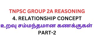 Relationship concept  Tnpsc Group 2A Mains logical reasoning  rameshd6097 [upl. by Annailuj208]