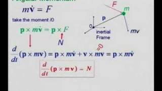 Lecture 11  Introduction to Robotics [upl. by Aibar]