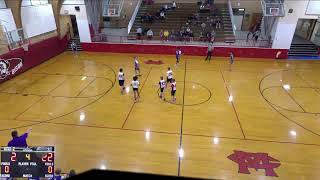 McCook vs Holdrege 8th Grade Boys Basketball [upl. by Ludwigg417]