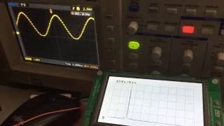 Stm32f7 Disco  Spectral analysis with Fast Fourier Transform FFT [upl. by Leonsis]