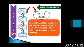 BAMBANG NOORSENA tentang Reformasi Protestan amp Sejarah Gereja Konsili Konstantinopel [upl. by Beacham312]