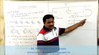 Lecture5 Partial Differential EquationNon Linear Partial Differential Equation by Charpit in Hindi [upl. by Parent73]