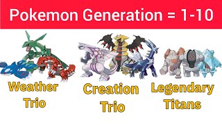 Pokemon Generation 1 to 10 legendary and mythical pokemon information [upl. by Eleumas]