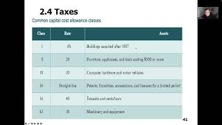 Canadian Tax [upl. by Dewhirst]