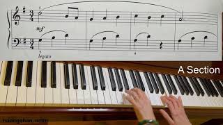 Valsette  Moritz Vogel 18461922 Piano Tutorial [upl. by Ellesig]