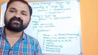 JButton Class  Swing Components  Swing Controls  Java Programming [upl. by Hess]