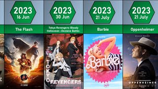 Upcoming Warner Bros Movies List From 2023 to 2025  Warner Bros Movies [upl. by Bertelli4]