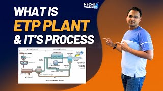 What is Effluent Treatment Plant and ETP Working Process [upl. by Ludly109]