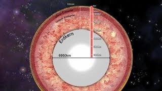 Erdinneres  von der Erdoberfläche zum Erdkern  Trailer Schulfilm Geographie [upl. by Delanie]