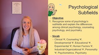 Subfields In Psychology [upl. by Kcirddes778]