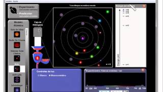 Modelos atómicos y obtención de espectros Simulación [upl. by Kerat773]