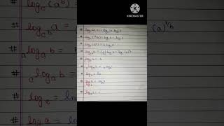 Some basic properties of Logarithm class 11 maths [upl. by Ydnagrub]