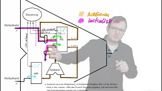 2024 12 02 Computertechnik Skript S 76  79 Sequentieller Multiplizierer [upl. by Rosamund654]