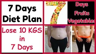 LOSE 10KG IN 7 DAYS Without Exercise  7 DAYS WEIGHT LOSS CHALLENGE DIET PLAN To Lose Weight FAST [upl. by Humfrey]