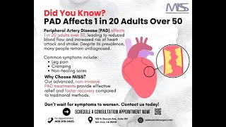 1 in 20 Adults Get Affected by Peripheral Artery Disease [upl. by Most]