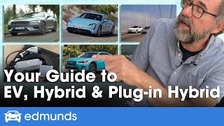 Hybrid vs Electric vs PlugIn Hybrid — Whats the Difference Which Is Best for You [upl. by Nolyak266]