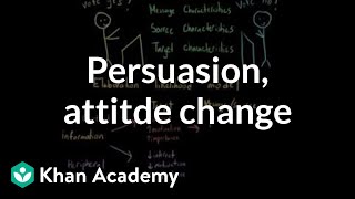 Persuasion attitude change and the elaboration likelihood model  MCAT  Khan Academy [upl. by Delphinia]