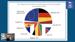 Le CETA rejeté [upl. by Doraj807]