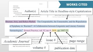 Introduction to Citation Styles MLA 9th ed [upl. by Aicnarf748]