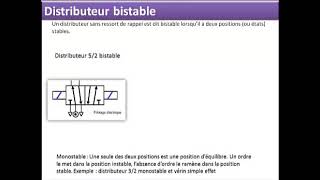 distributeur mono et bistable [upl. by Mezoff213]